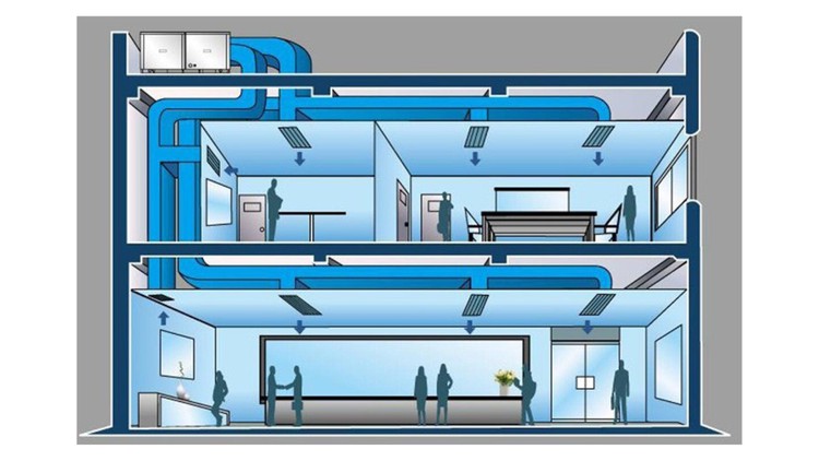 Water Supply Design