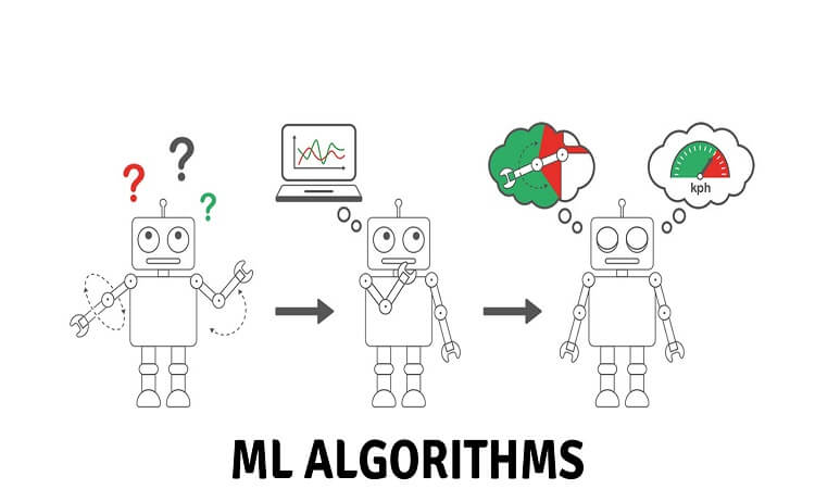 A Machine Learning Algorithms And Its Popular Four ML Algorithms