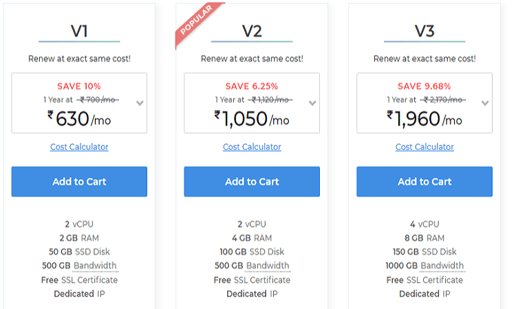 Managed VPS hosting plans from MilesWeb